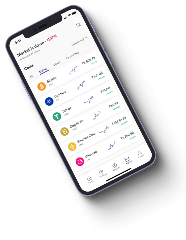 Wealth Rolian - How does the Wealth Rolian app improve your trading?